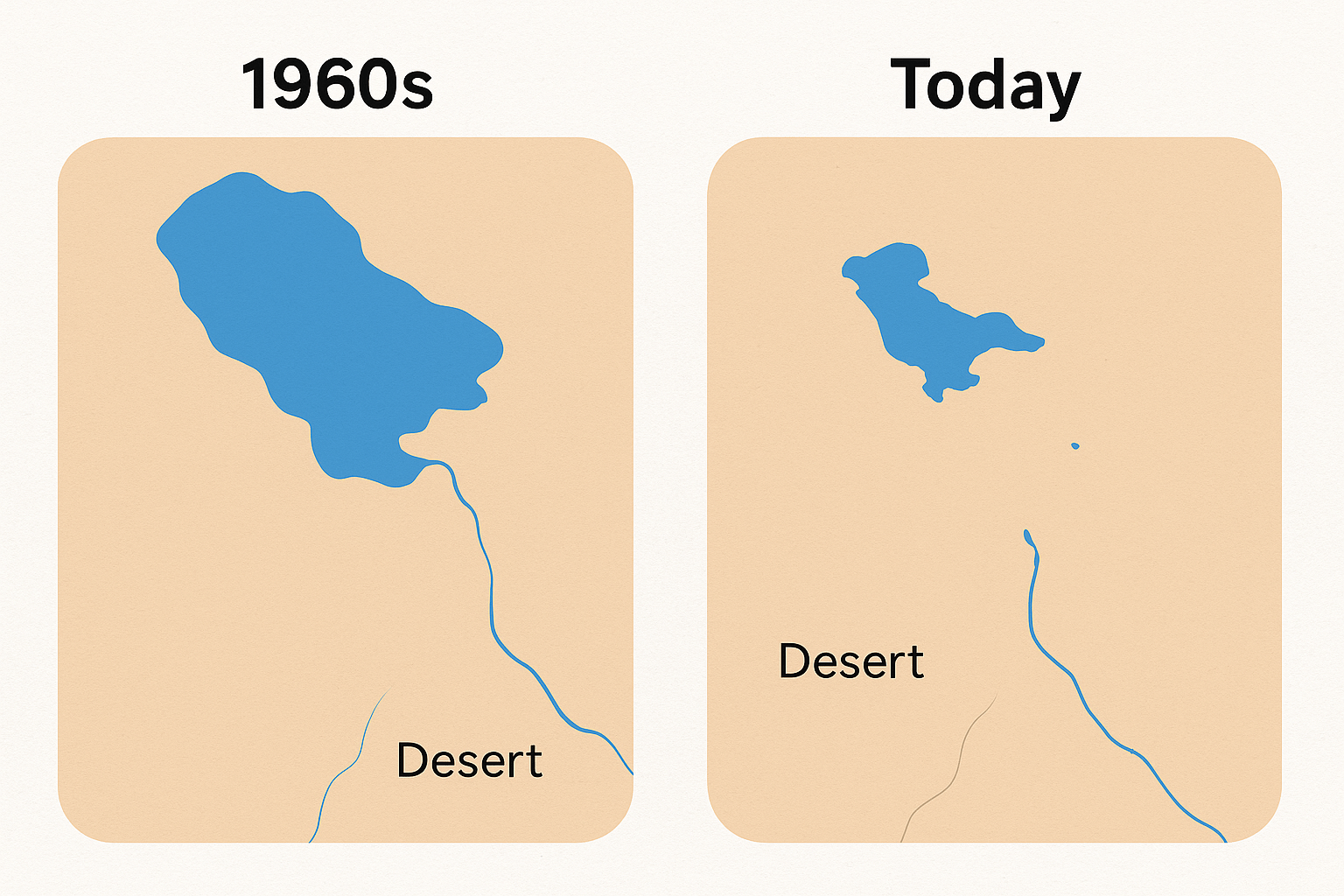 The Lake Chad Crisis: A Shrinking Oasis
