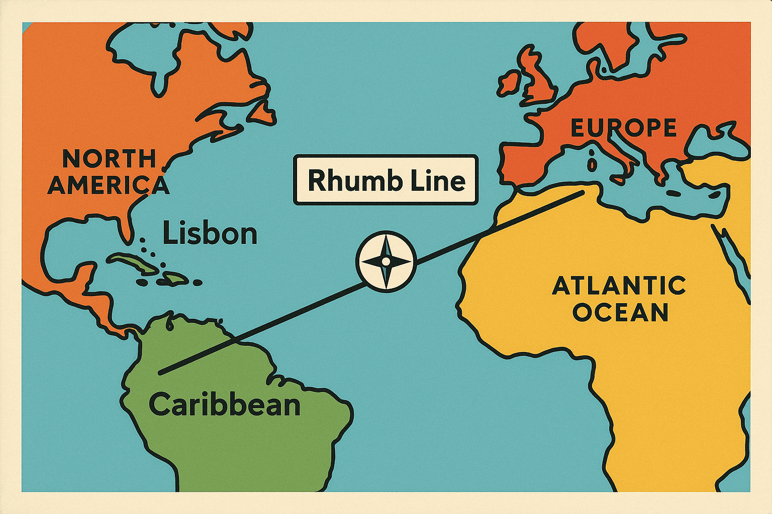 The Mercator’s Hidden Tool: Rhumb Lines